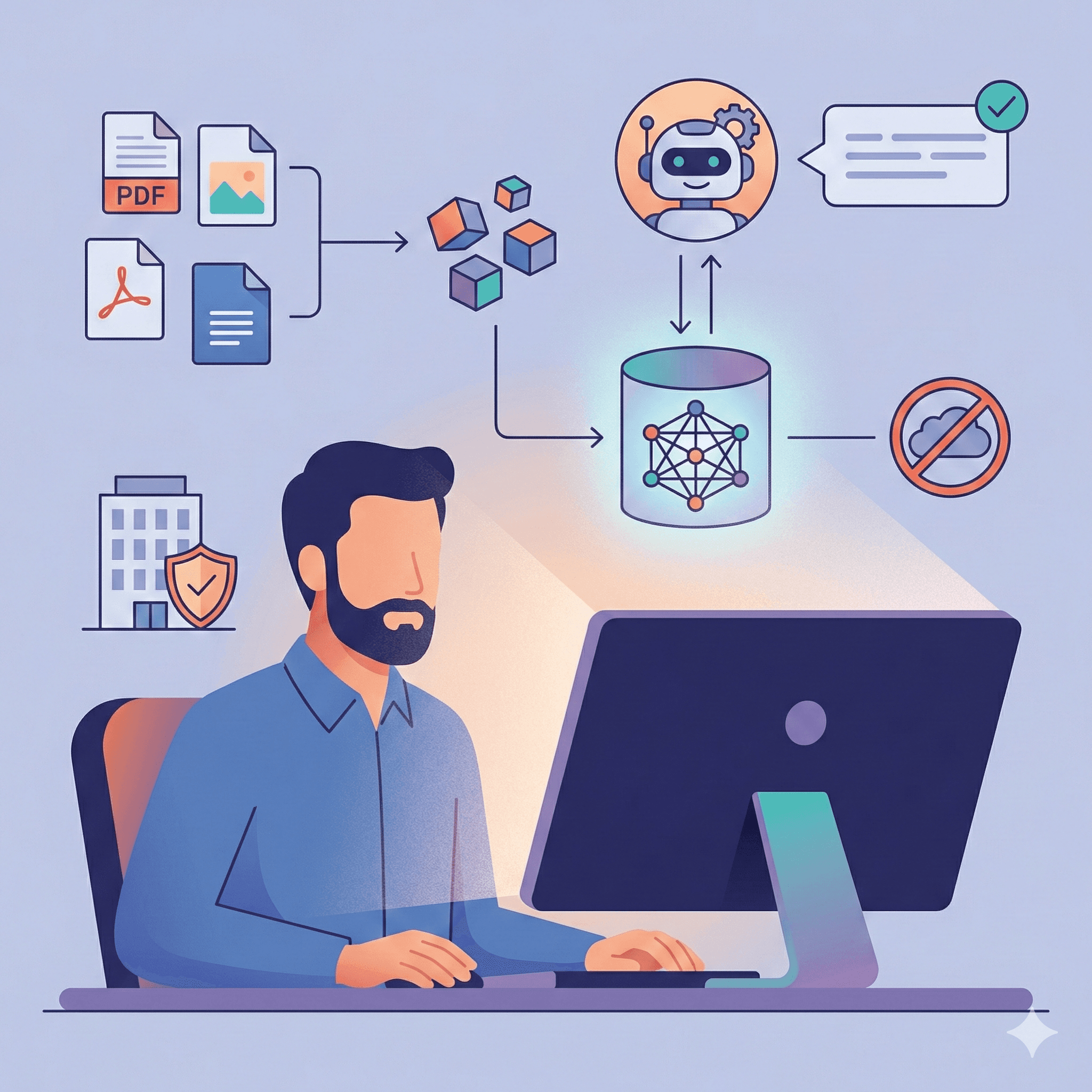 RAG Knowledge Base Core for Internal Data